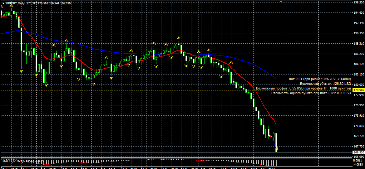 GBPJPY.png