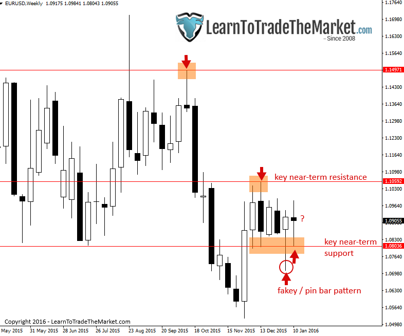 eurusd-2.png