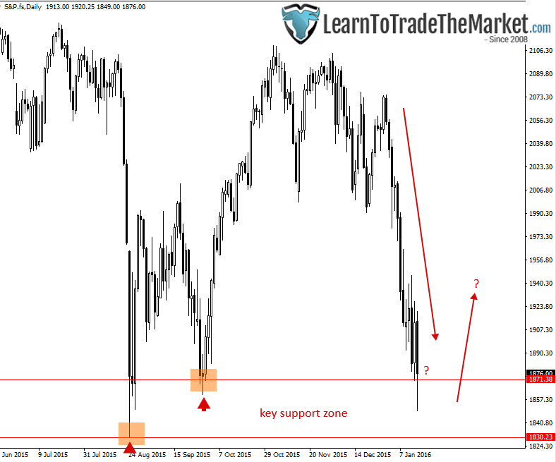 sp500-4.png