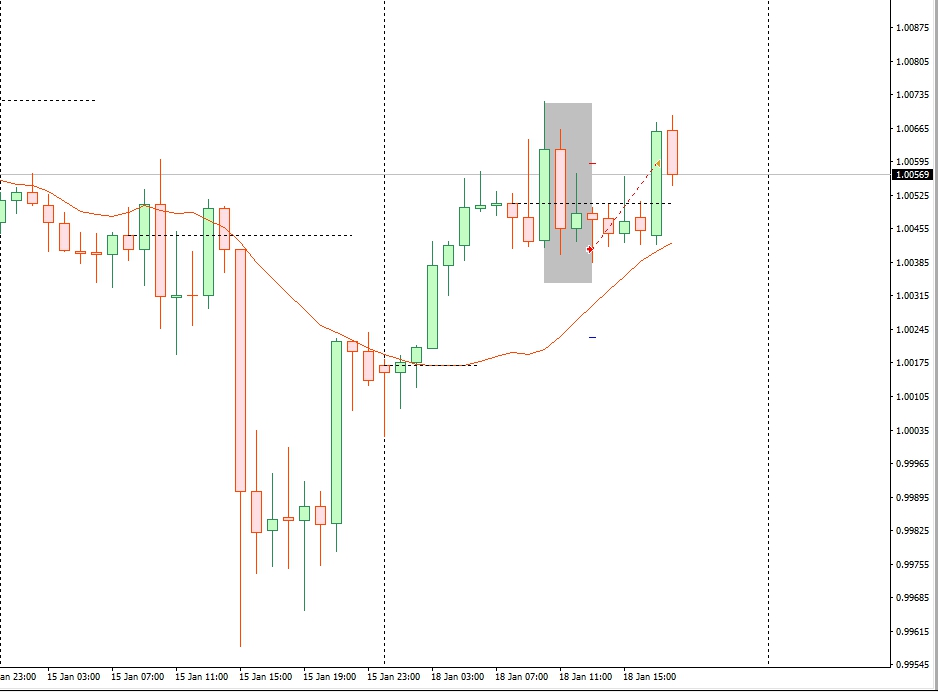 USDCHFH1.jpg