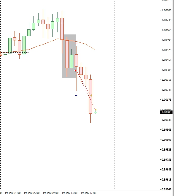 USDCHFH1_19.01.2016.jpg