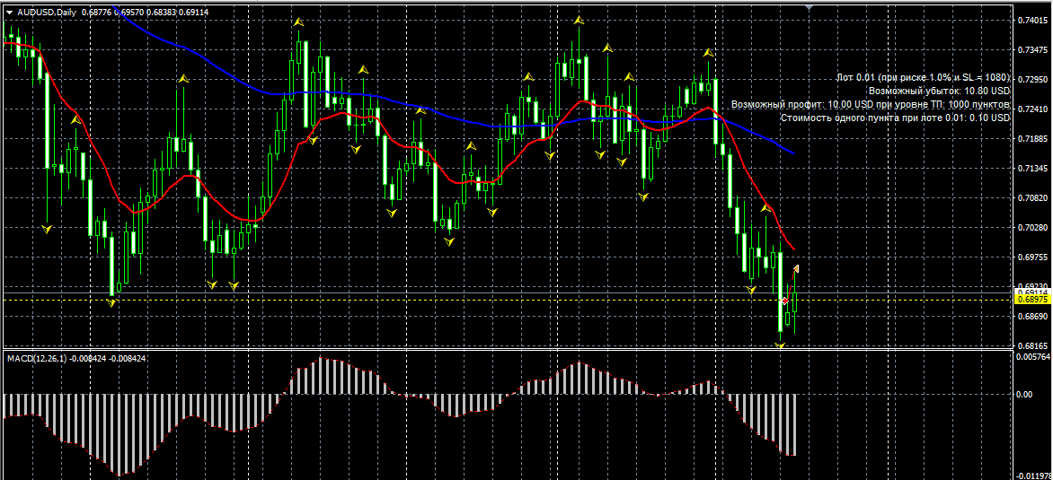 AUDUSD.png