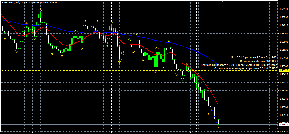 GBPUSD.png