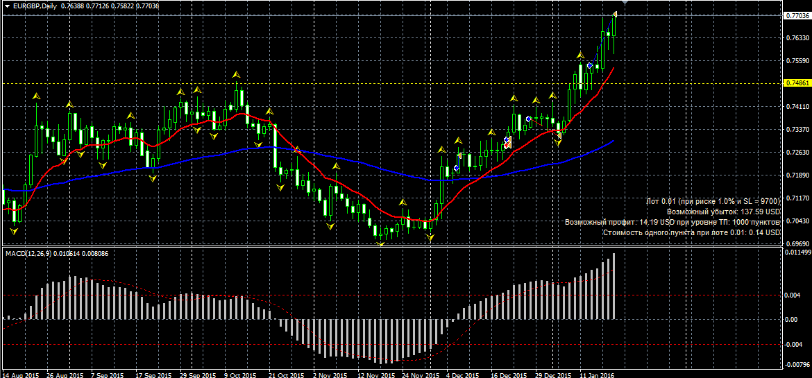 EURGBP.png