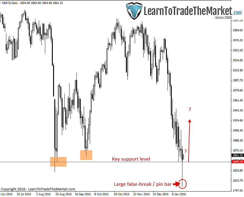 sp500-5.png