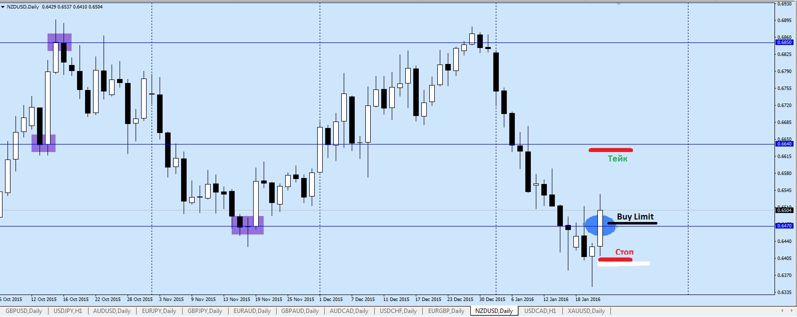 NZDUSD_21.01.jpg