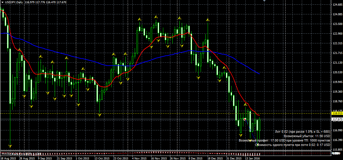 USDJPY.png