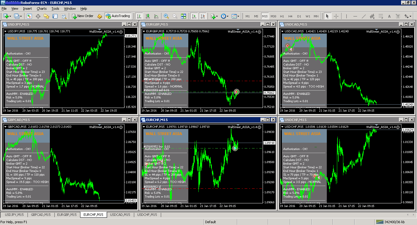 MetaTrader_4_-_RoboForex.png