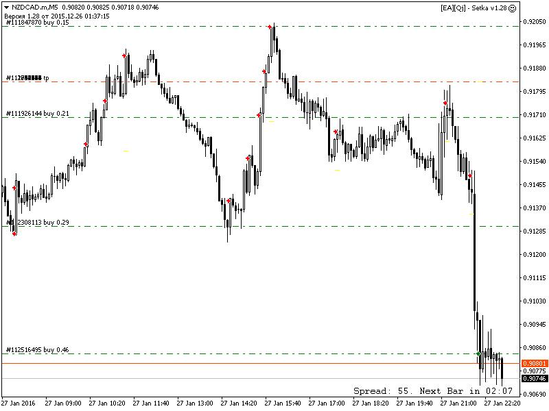 NZDCAD.JPG