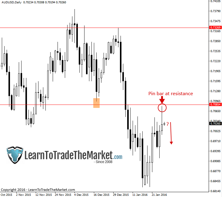 audusd-4.png