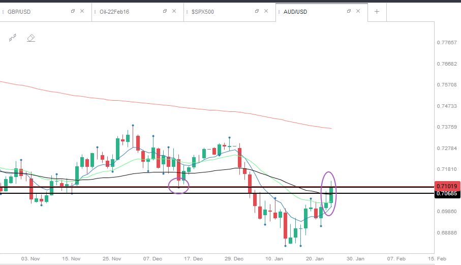 audusd_27.JPG
