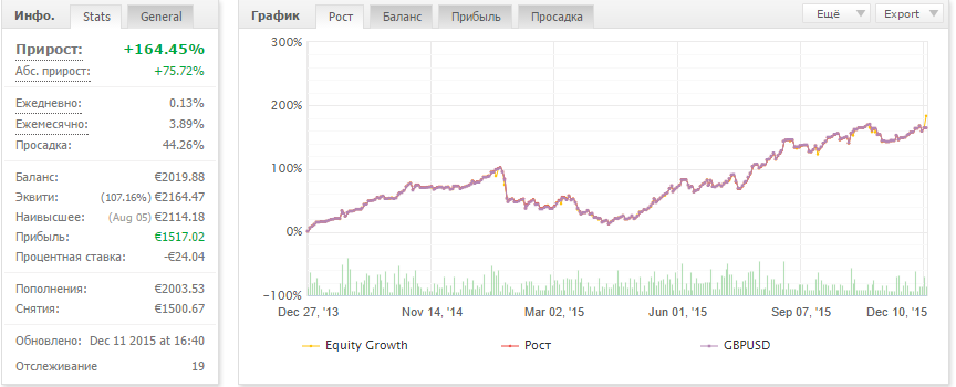 PoligonGBPUSD.png