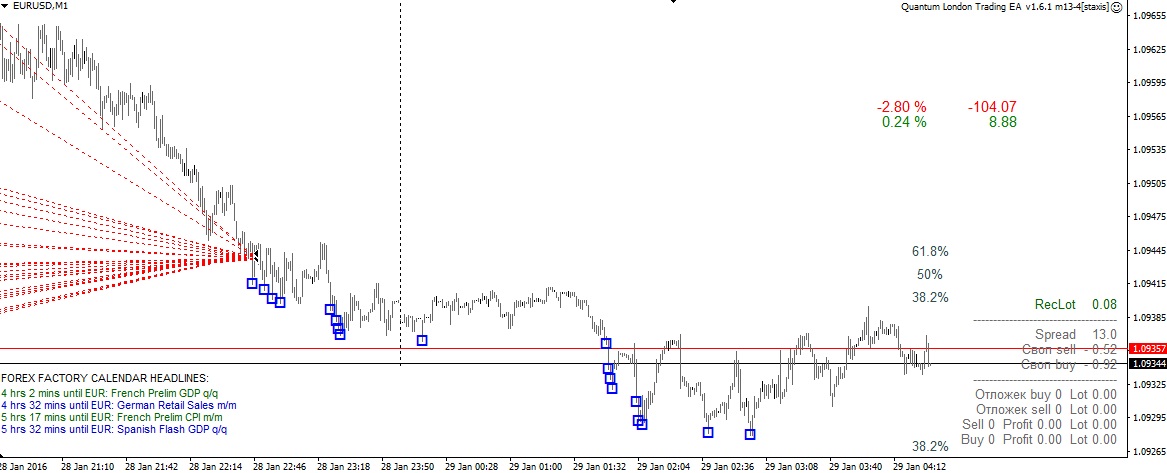 Робофорекс_реал_EURUSD.jpg