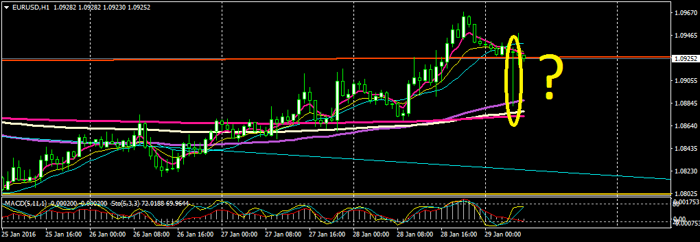 eurusd-h1.png