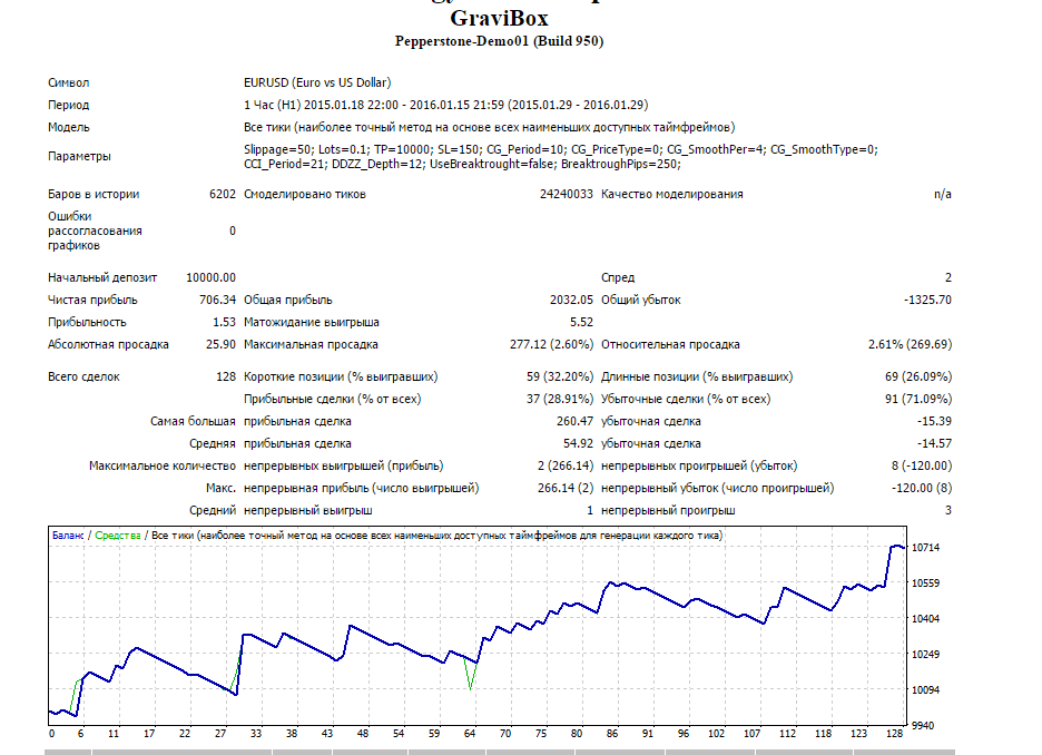 Скриншот_2016-01-30_00.36.19.png