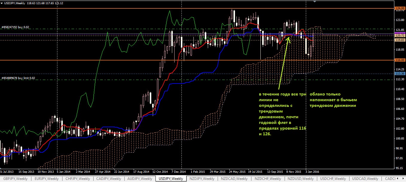 usdjpy.jpg