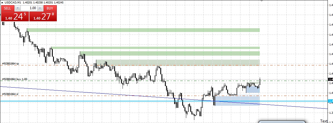 -_USDCADM1.jpg