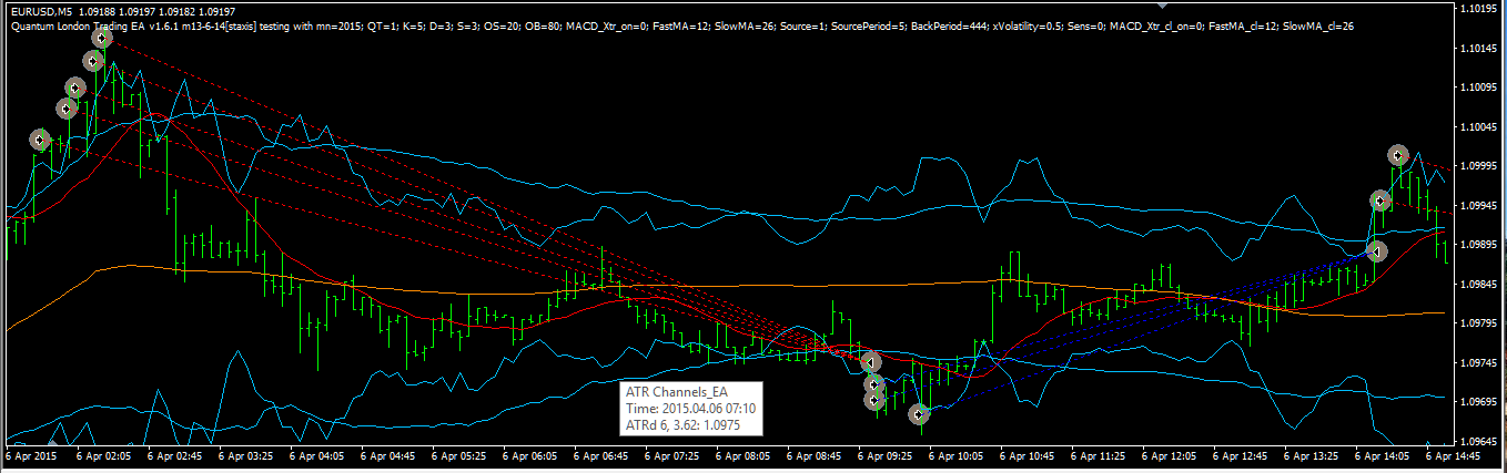 ATR-bad_buy_sell.png