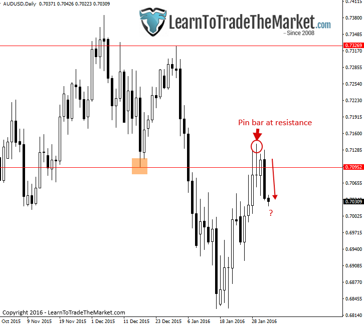 audusd-1.png