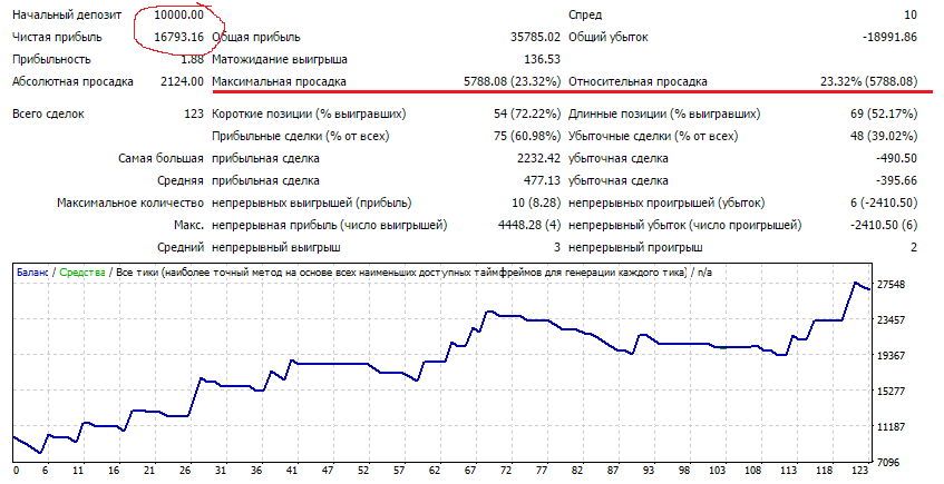 Скриншот_2016-02-03_12.53.38.png