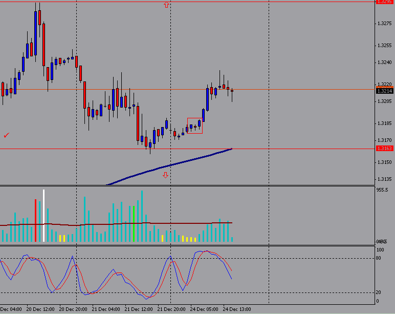 price_action.PNG
