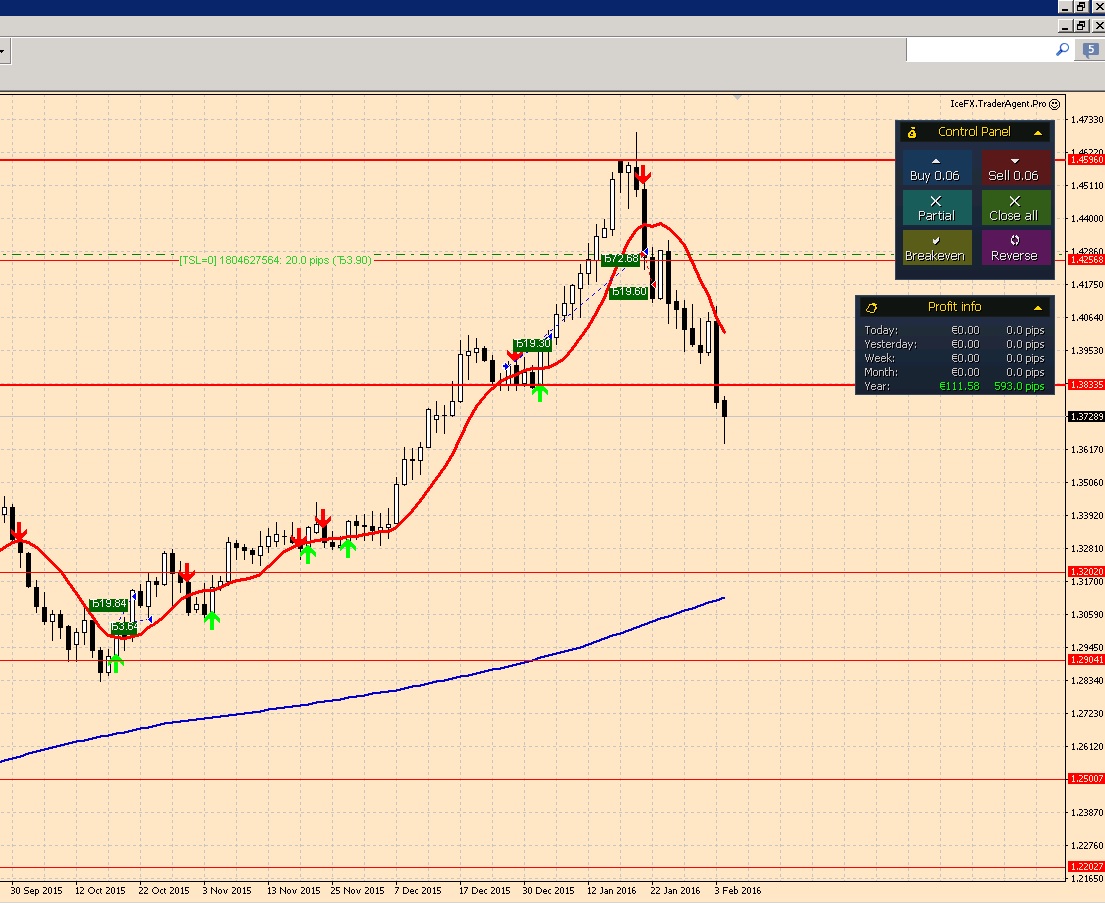 usdcad.jpg