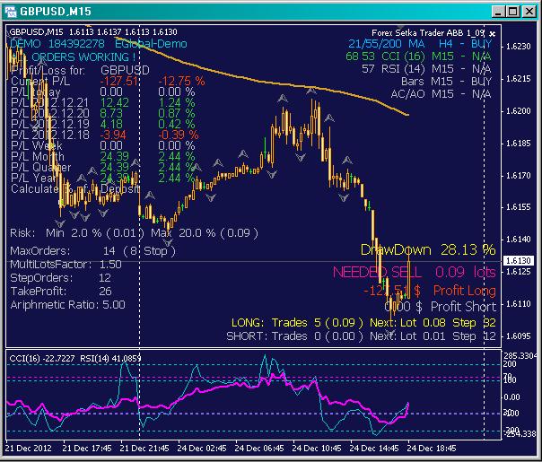 Terminal_FST_1_09_2012_12_25_10-20.JPG