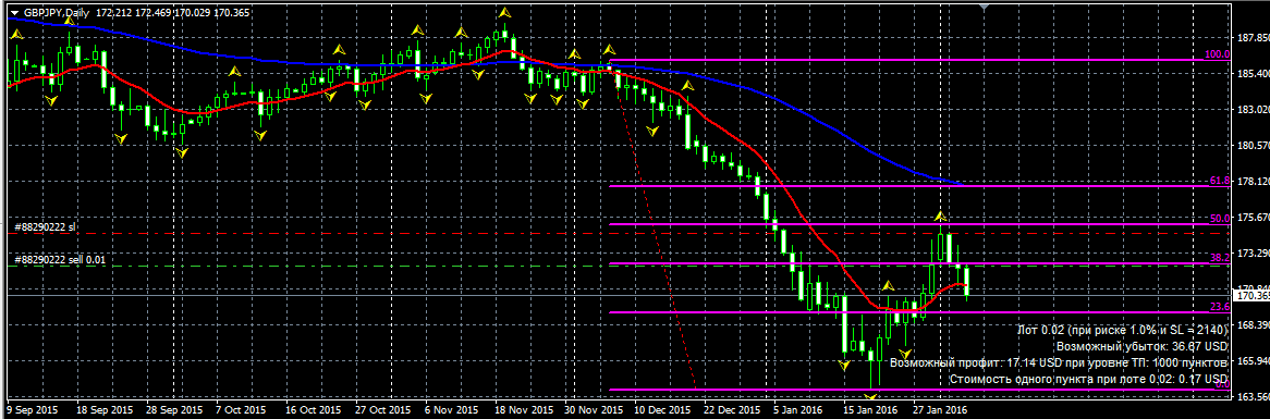 GBPJPY.png