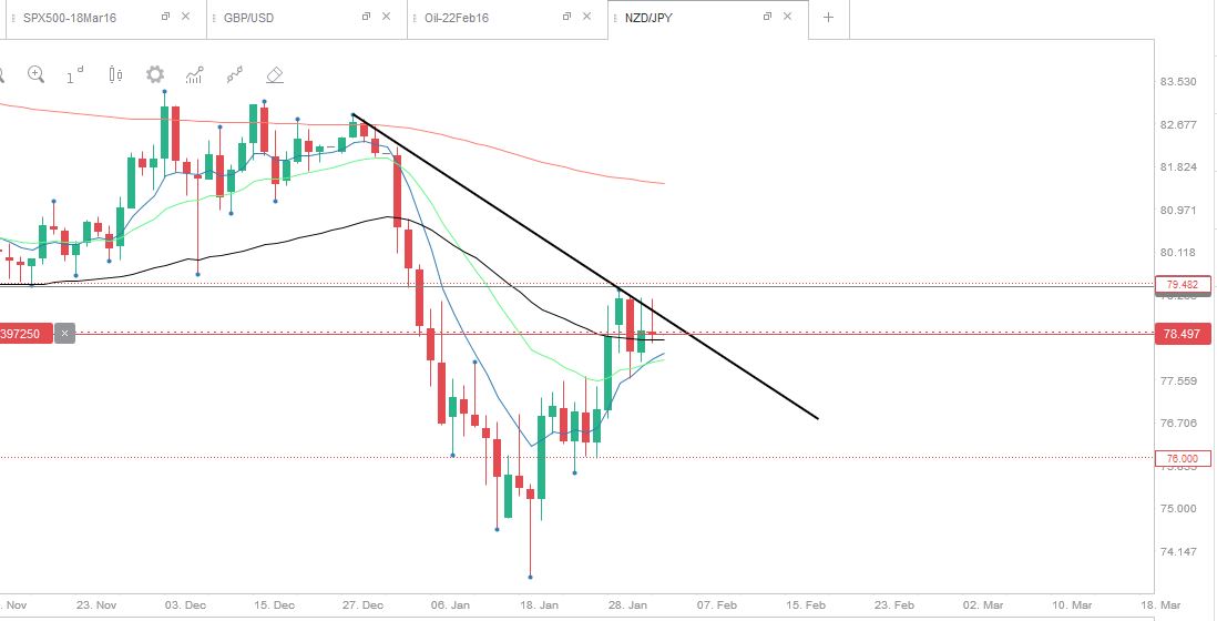 NzdJpy_502.JPG