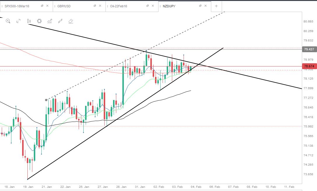 NzdJpy_502_h4.JPG