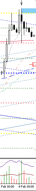 GBPUSDH4.png