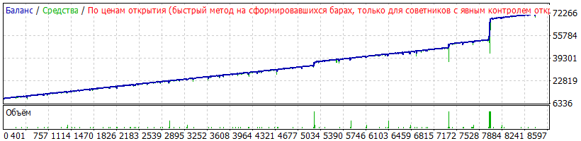 863_Тест_V5_M5.gif