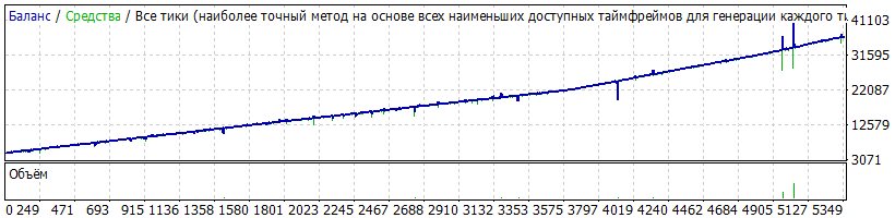 1111_Тест_V5_M5.gif