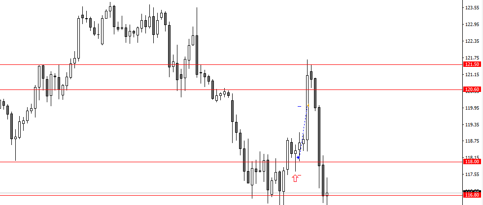 usdjpy.png