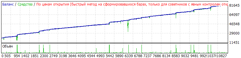 1484_Тест_V5_M5.gif