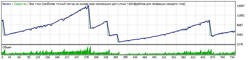 Laf47_set.gif