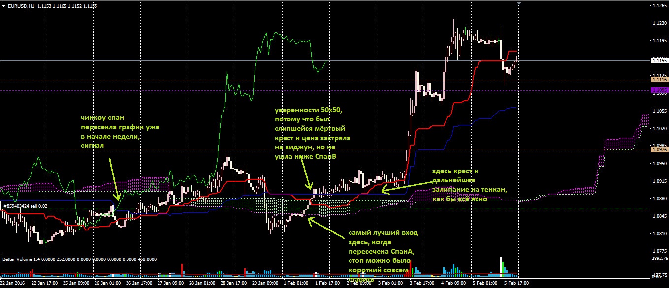 eurusd.jpg
