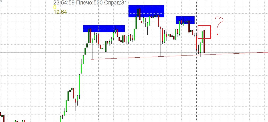 Снимокusdjpy.JPG