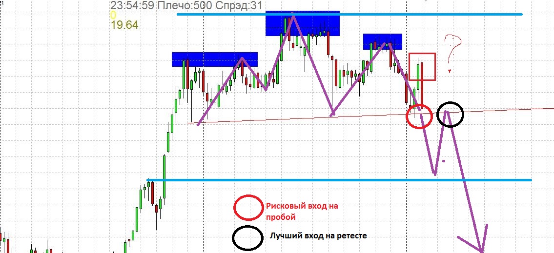 Снимокusdjpy.JPG