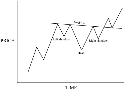 bullish-continuation-pattern.jpg