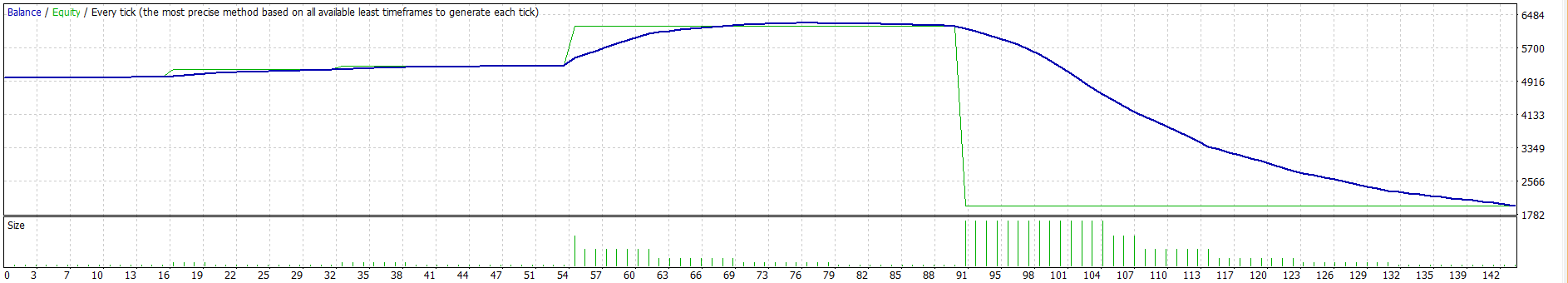 koshmarGBPUSD.png