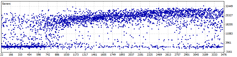 OptimizationReport.gif