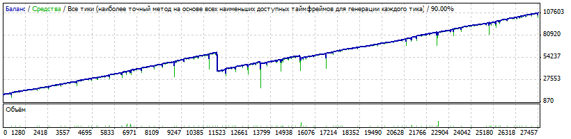 eurusd_02-12.gif