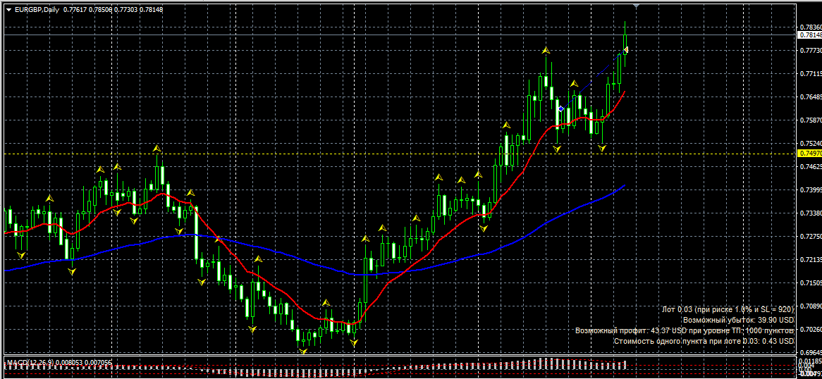 EURGBP.png