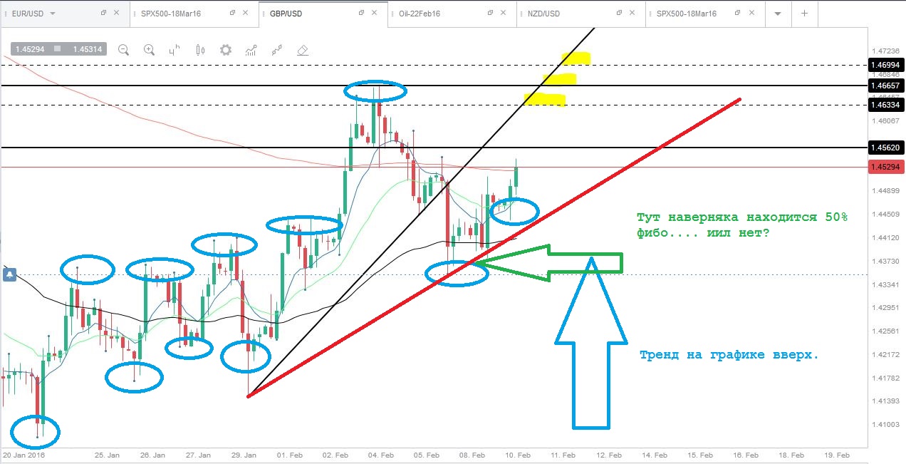 gbpusd_1002.JPG