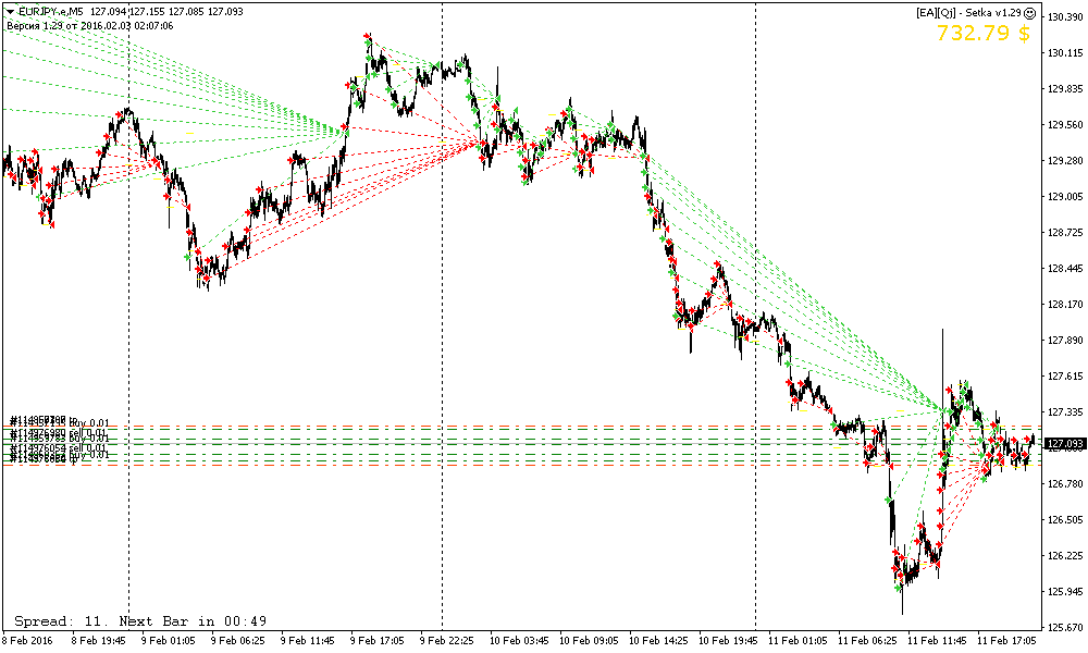 EURJPY3.png