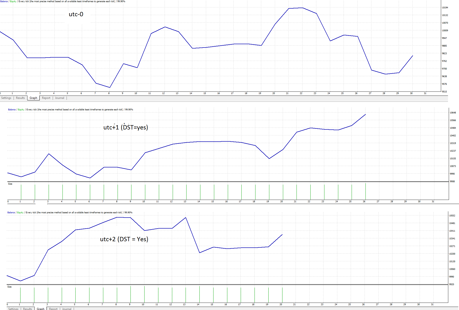 eurgbp-99-2015-2016-gmts.png