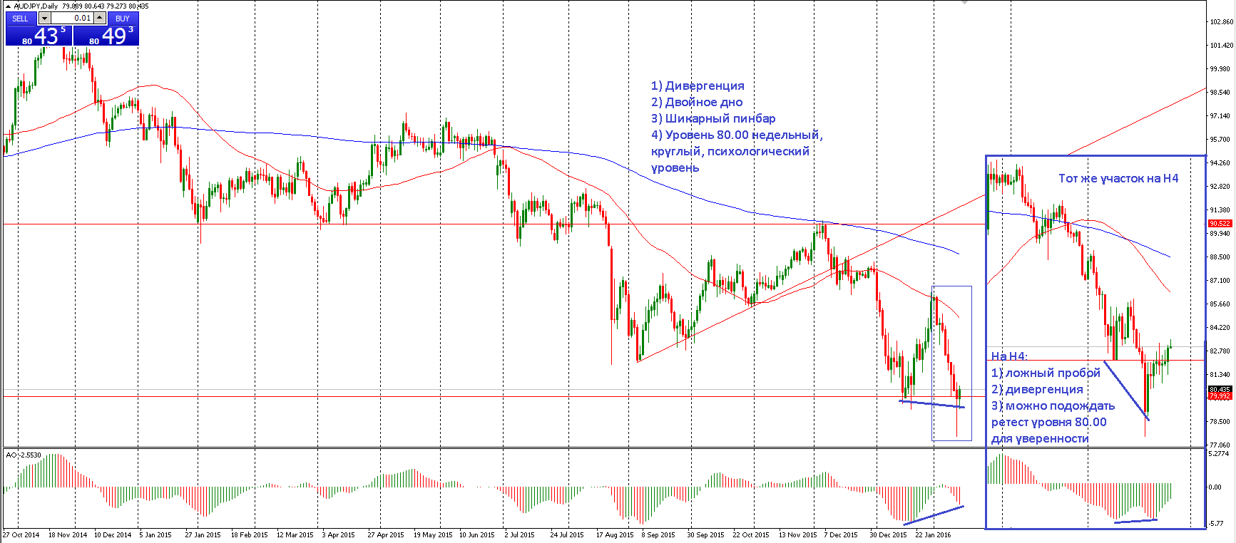 AUDJPY.png