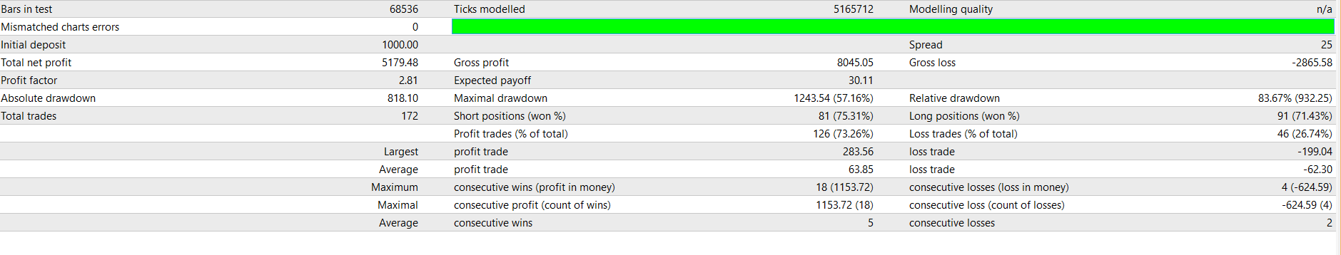 gbpnzd_dec7_today.png