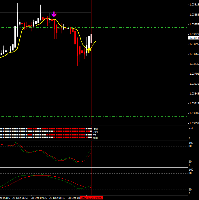 audusd_buy.PNG